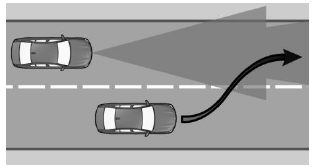 Swerving vehicles