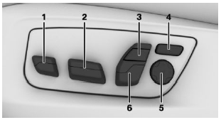 Electrically adjustable seats