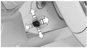 Electrical steering wheel adjustment