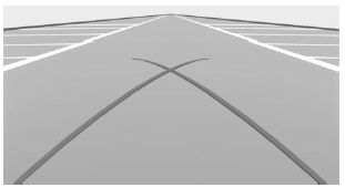 Turning radius lines