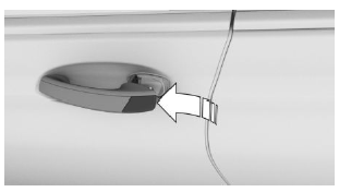 Locking/unlocking via the door lock