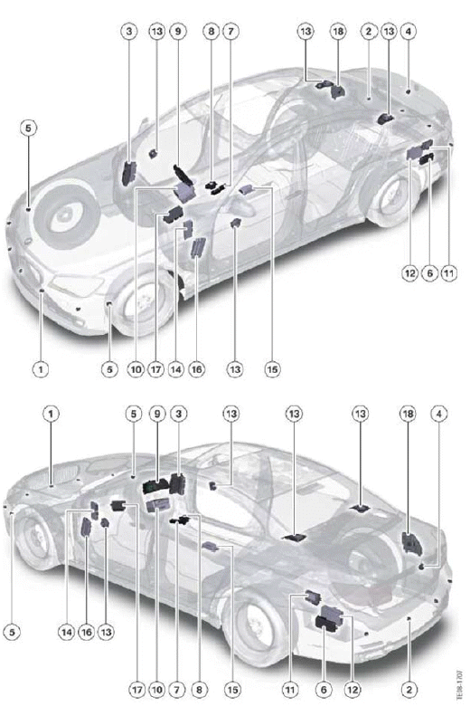 BMW 7 Series - Introduction - Park Distance Control