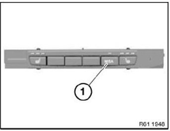 BMW 7 Series - Safety Information For Working On Vehicles With ...