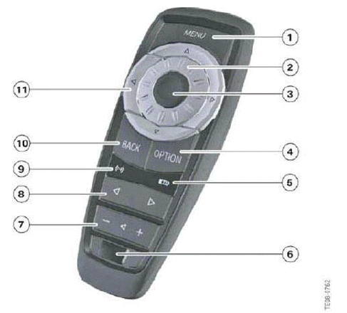 BMW 7 Series - RSE Control Unit - Rear Seat Entertainment System