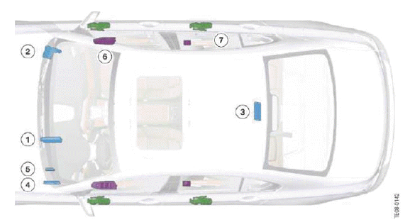 BMW 7 Series - System Components - Power Windows