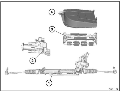 BMW 7 Series - Measuring Vehicle Ride Height - Electronic Chassis Alignment