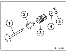 BMW 7 Series - Replacing All Valve Springs (N63) - Valves With Springs