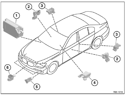 Airbag Triggering Unit, Diagnosis Unit