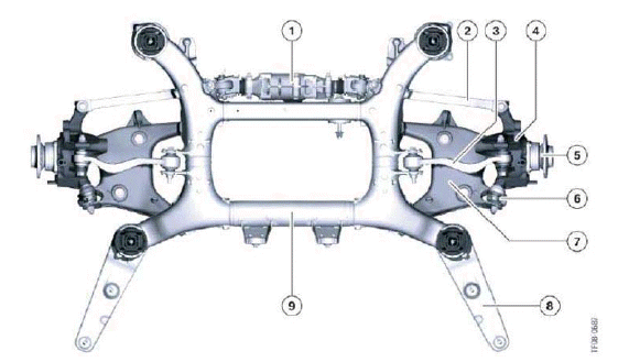 Chassis And Suspension