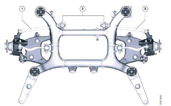 Chassis And Suspension