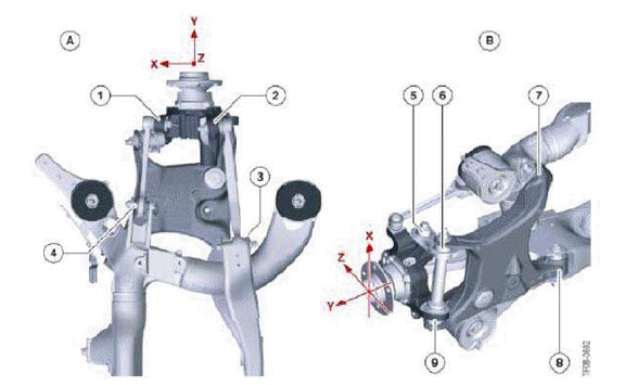 Chassis And Suspension