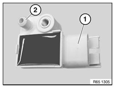 Airbag Triggering Unit, Diagnosis Unit