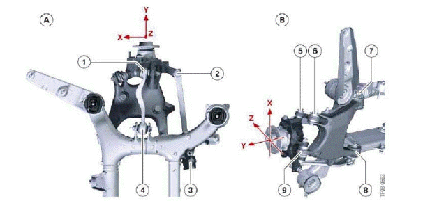 Chassis And Suspension