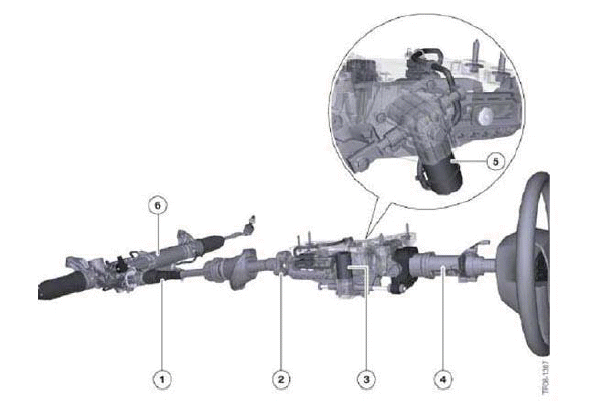 Chassis And Suspension