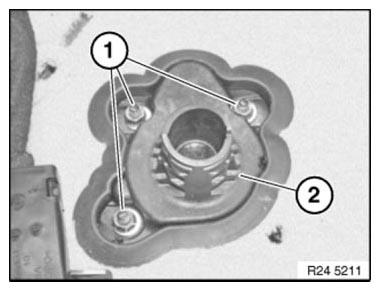 Shift Function