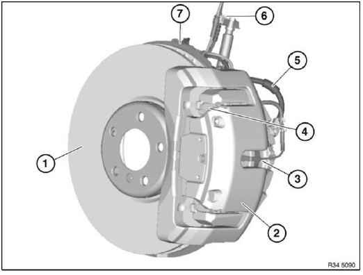 Front Brakes