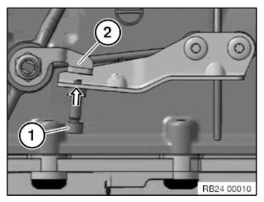 Shift Valves, Parking Lock