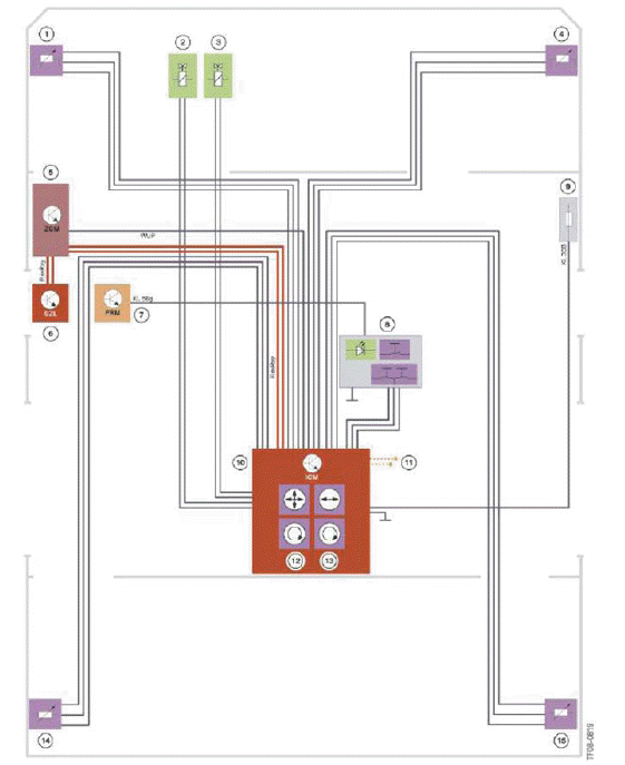 Dynamic Driving Systems