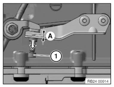 Shift Valves, Parking Lock