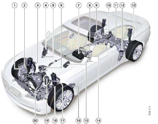 Vertical Dynamics Systems