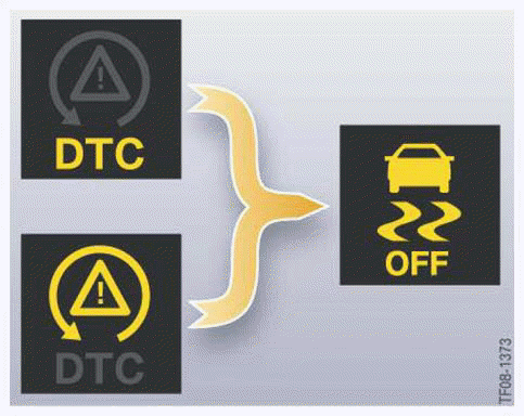 Dynamic Driving Systems