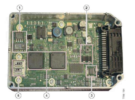 Dynamic Driving Systems