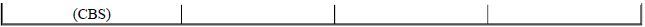 Longitudinal Dynamics Systems