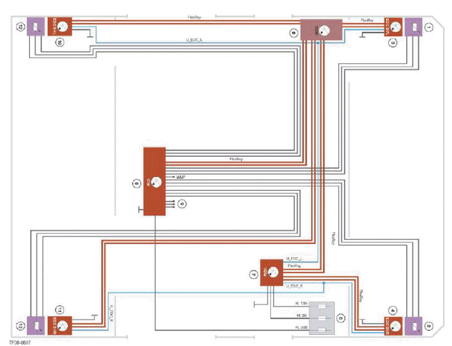 Vertical Dynamics Systems