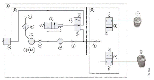 Vertical Dynamics Systems