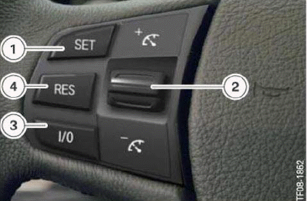 Cruise Control Systems