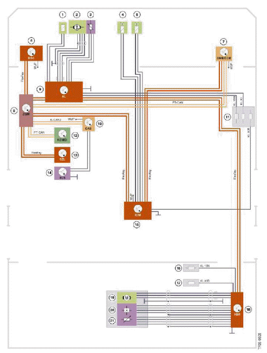 Lateral Dynamics Systems