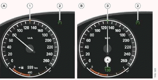 Cruise Control Systems