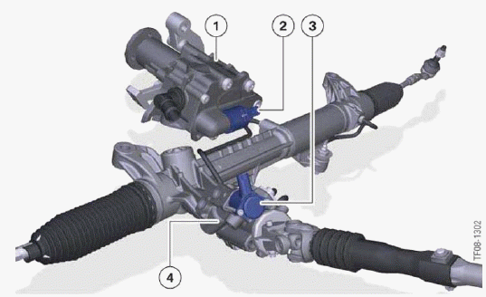 Lateral Dynamics Systems