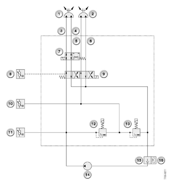 Vertical Dynamics Systems