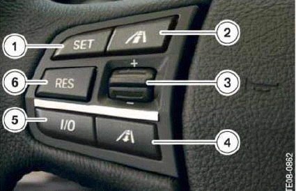 Cruise Control Systems