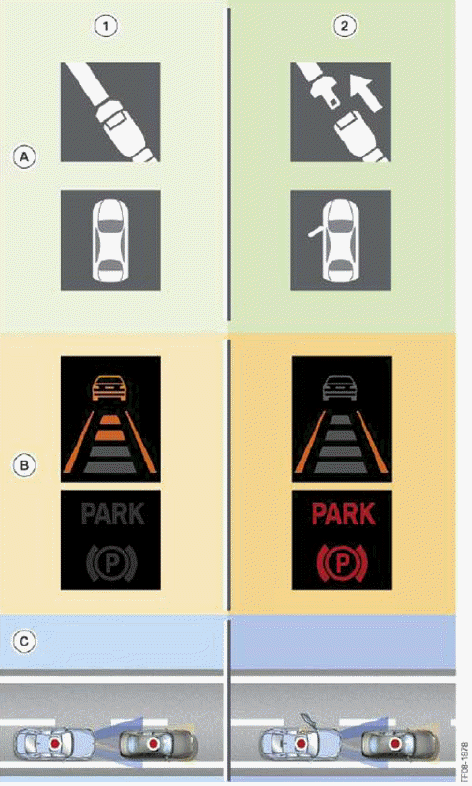 Cruise Control Systems