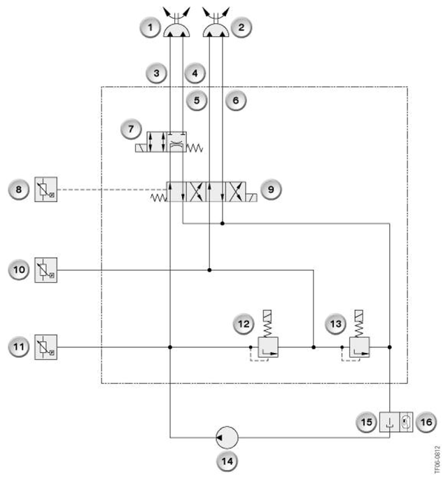 Vertical Dynamics Systems