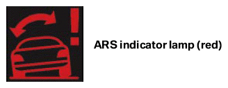 Vertical Dynamics Systems