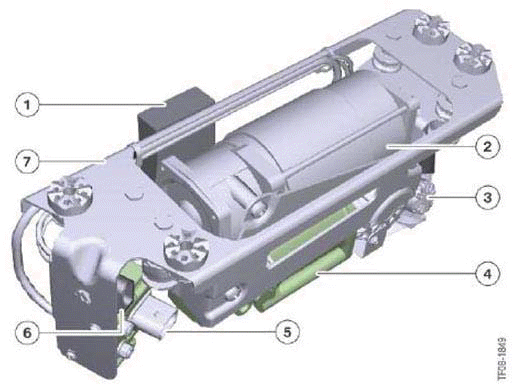 Vertical Dynamics Systems