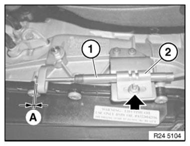 Shift Valves, Parking Lock