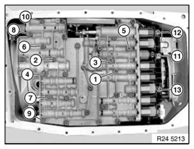 Shift Valves, Parking Lock