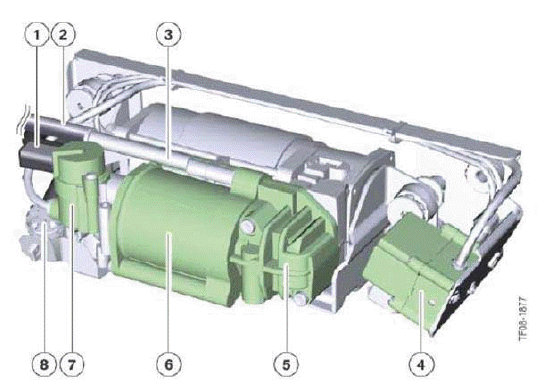 Vertical Dynamics Systems