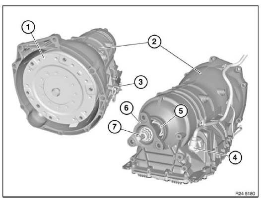 Transmission In General