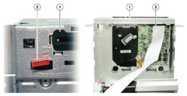 System Components