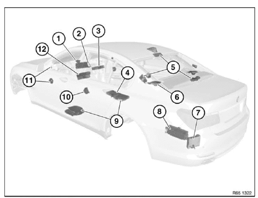 Aerial/Antenna