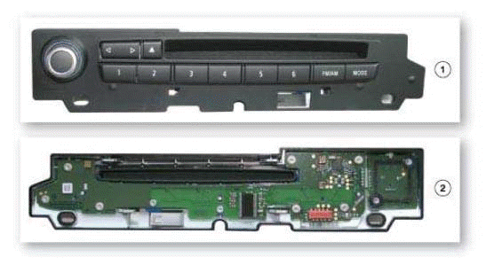 System Components