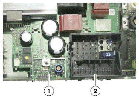 System Components