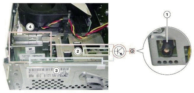 System Components