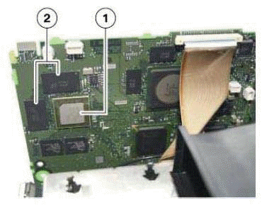 System Components