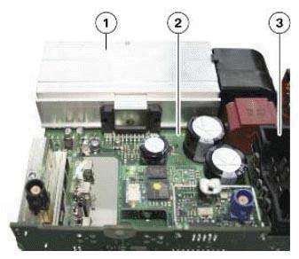 System Components